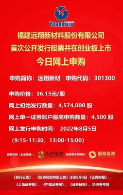 今日申購!遠(yuǎn)翔新材發(fā)行價(jià) 36.15元/股!